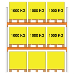 Pallereol startfag XS30 2000x1100x2700 2 bærelag (1000kg/pl)